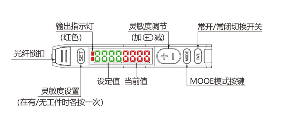 18N光纖放大器1---副本01_07.jpg