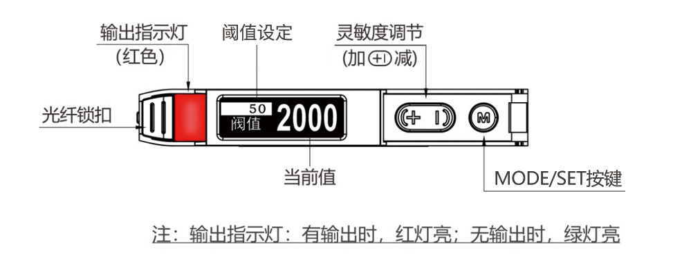 31ZW光纖放大器1---副本_06.jpg