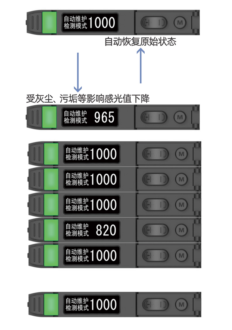 31ZW光纖放大器1---副本_03.jpg