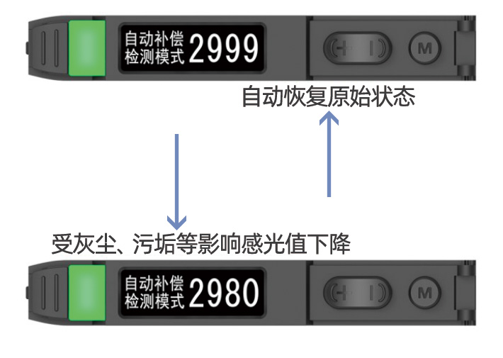 31ZW光纖放大器1---副本_19.jpg