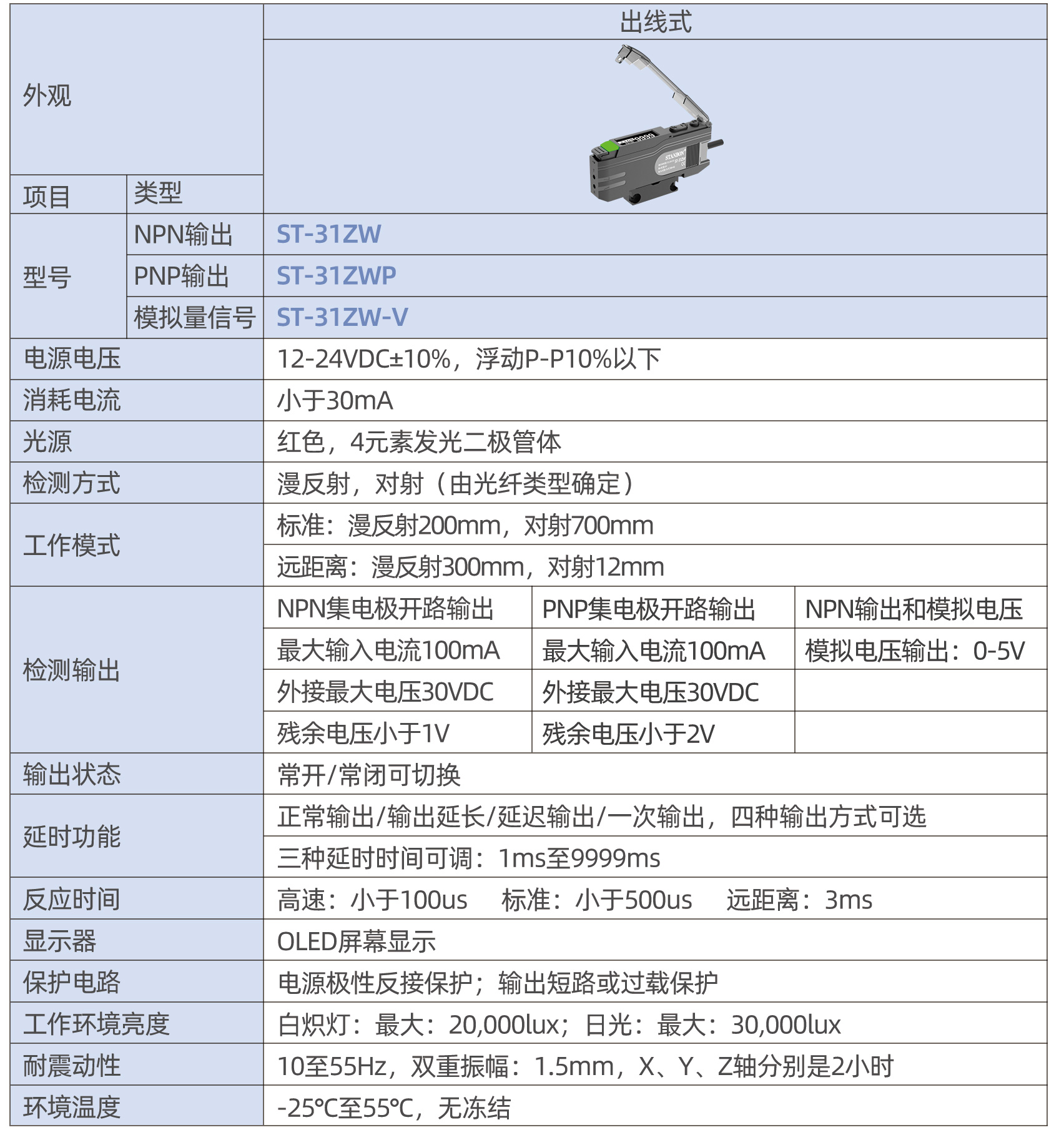 31ZW光纖放大器2---副本_14.jpg