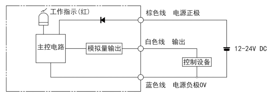 31ZW光纖放大器2---副本_26.jpg