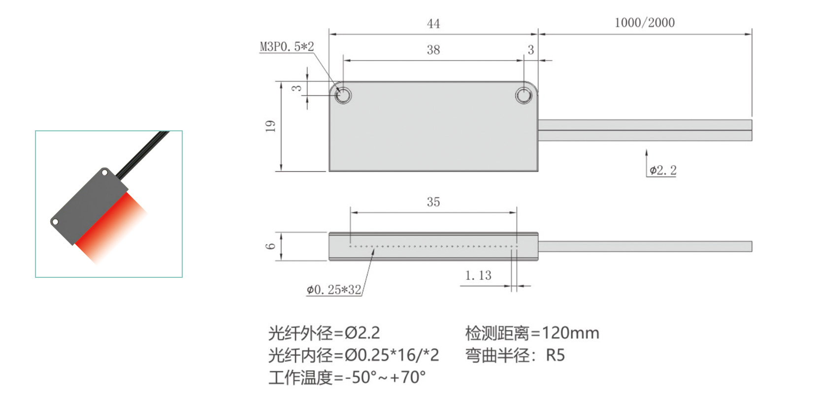 區(qū)域光纖2---副本_03.jpg