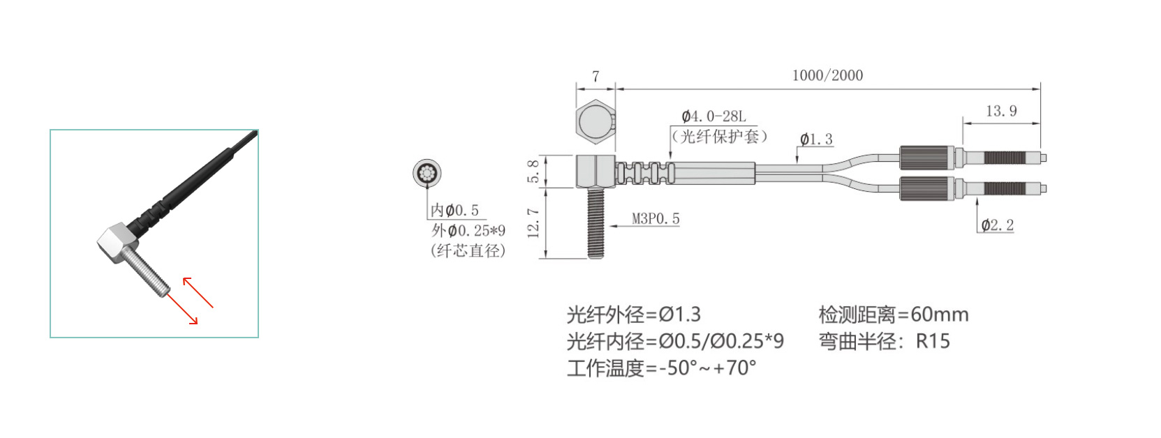 直角光纖2---副本_03.jpg