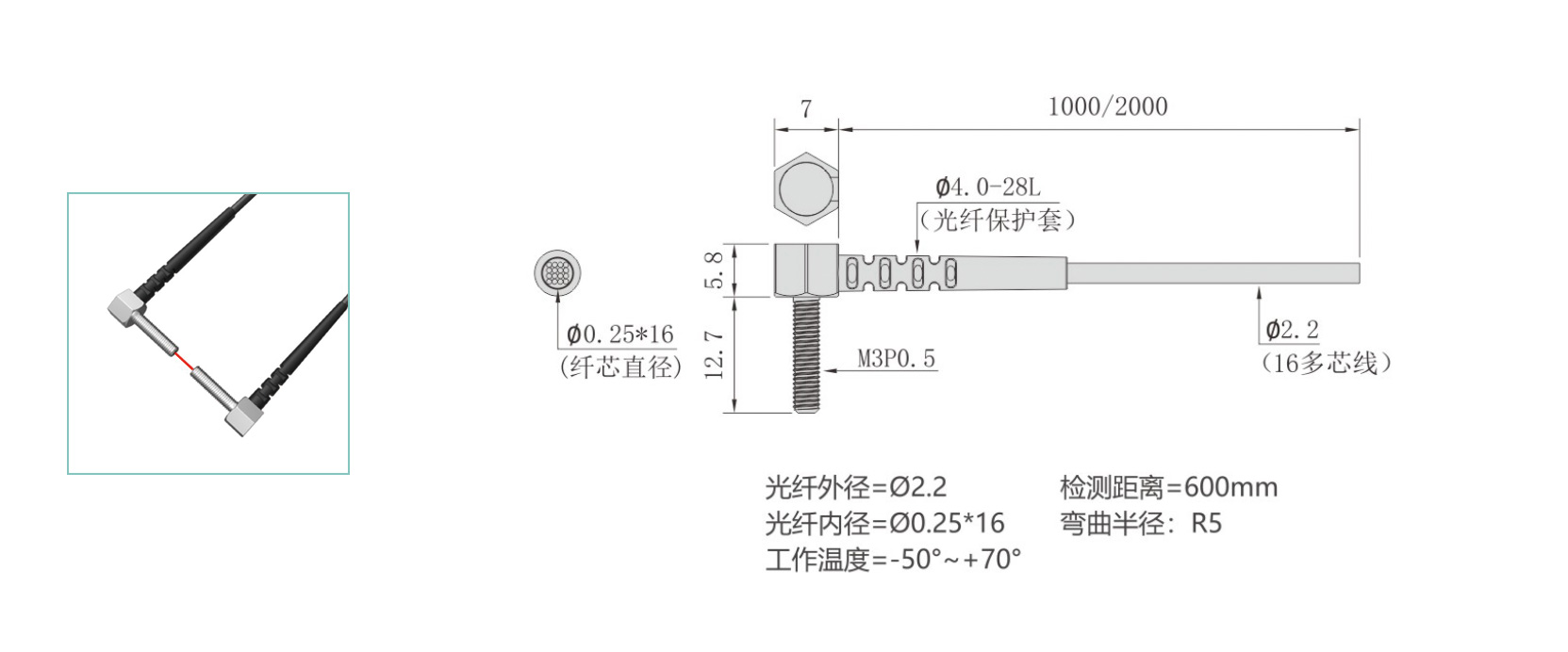 直角光纖2---副本_03.jpg