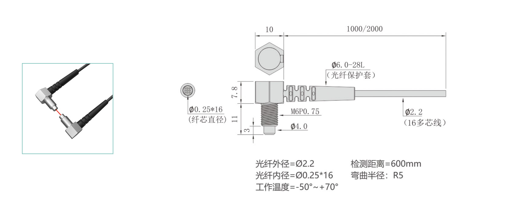 直角光纖2---副本_10.jpg