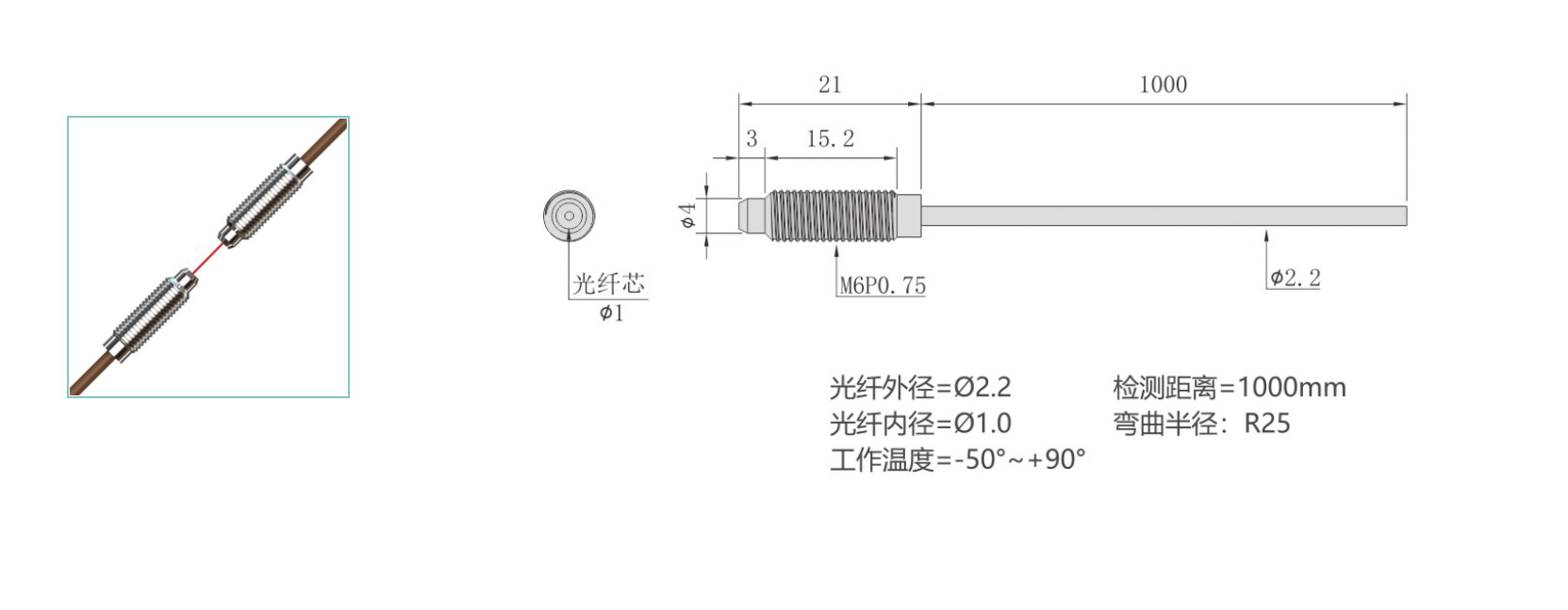 高溫光纖90°-2---副本_08.jpg