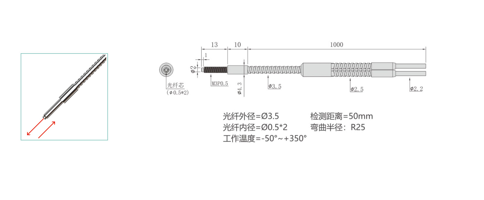 高溫光纖350°-1---副本_03.jpg
