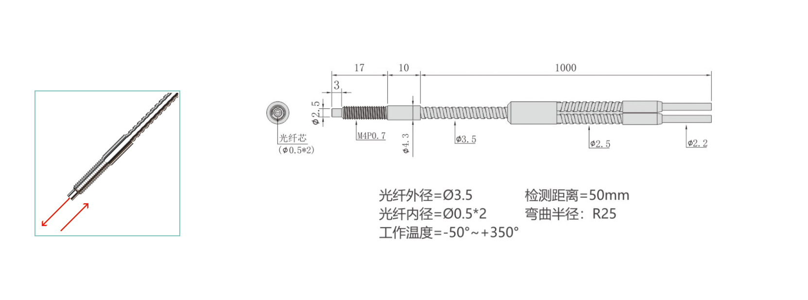 高溫光纖350°-1---副本_06.jpg