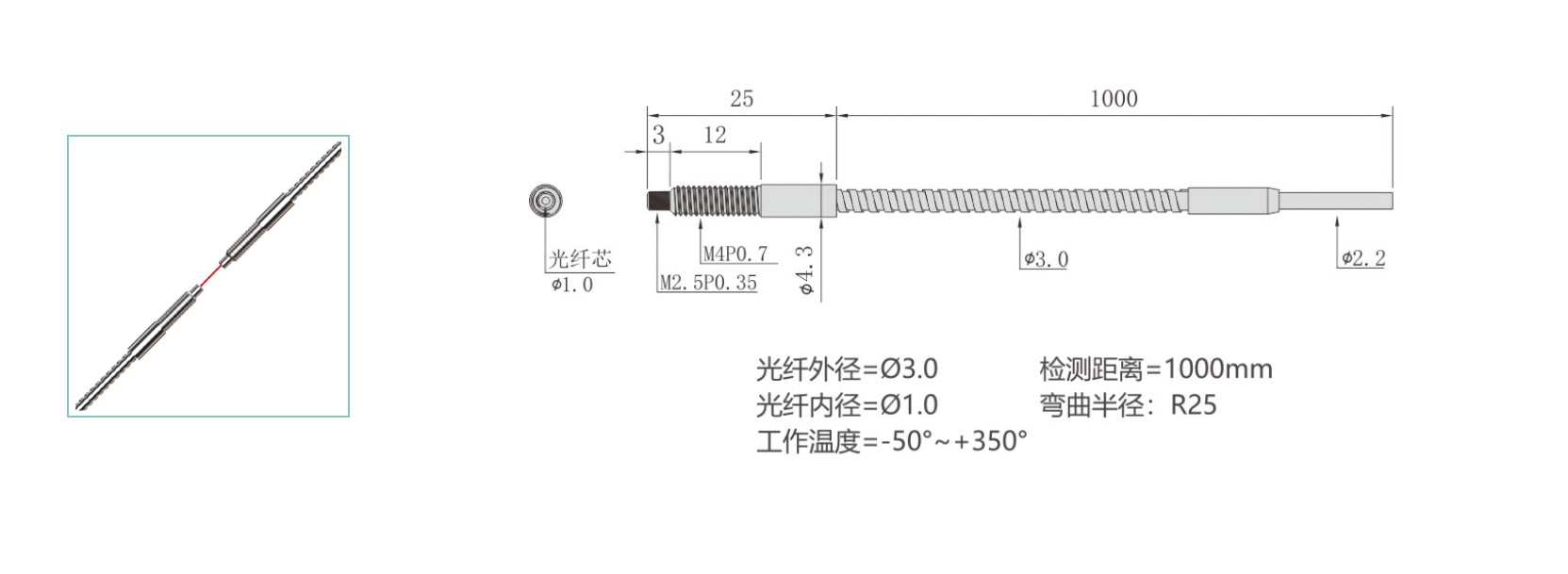 高溫光纖350°-2---副本_06.jpg