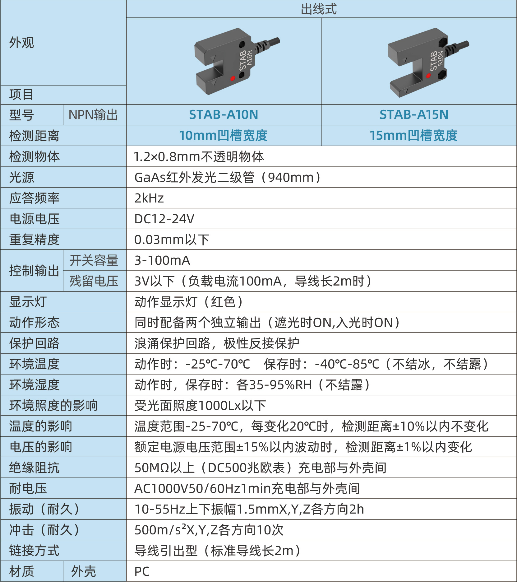 5-10槽型光電開關(guān)1---副本_03.jpg