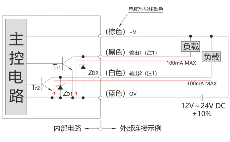 5-10槽型光電開關(guān)1---副本_13.jpg