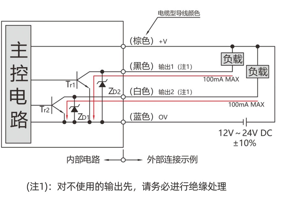 槽型光電開關(guān)1---副本_12.jpg